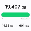 #청량산 Full Course 산행일지 이미지