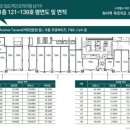 푸르지오세탁소 이미지