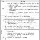 광진컴퓨터 이미지