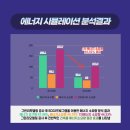 비촌보건진료소 이미지