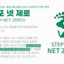 서로유통