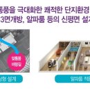 동탄역반도공인중개사사무소 이미지