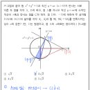 평촌고등학교 앞 이미지