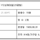 서울상계초등학교 이미지