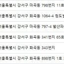 강남준성형외과의원 이미지