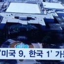 퍼주는농산물