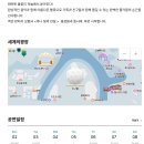 과천 서울랜드 주차장 팁부터 퍼레이드·먹거리까지 실전 가이드