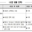 더믹스 이미지