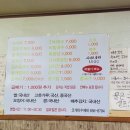 조개터수제비 이미지