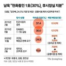 배임죄·성남FC 그리고 '이것'...민주당이 겁내는 '이재명 시나리오' 이미지