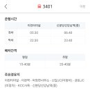 G3401 네이버블로그