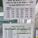 신평정유소