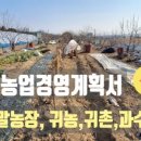 외동부동산공인중개사사무소 이미지