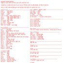 바디메뉴얼 이미지