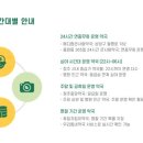 청주약국 이미지