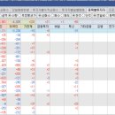 유니온솔루션