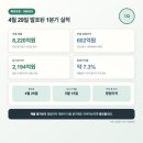 (주)엘지화학청주공장(전지소재4공장-2호기) | 에코프로비엠 주가 전망 2026 (실적·목표주가)