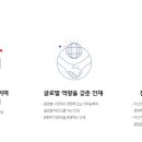 제일컨설팅주