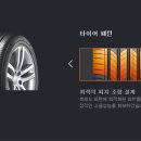 한국타이어탑타이어