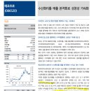 턴어라운드하는 본업에 리튬 전환 사업이 붙으면? (이녹스첨단소재)