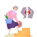 메디필마취통증의학과의원 이미지