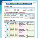 중동약국 이미지