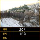 귀족공인중개사사무소 이미지