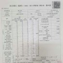 최종성소아청소년과의원 이미지