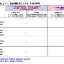 (주)대승물류 이미지