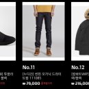 옷 사는 날 이미지