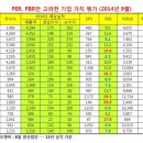 해덕수산 이미지
