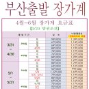 3월~6월 에어부산 장가계 이미지