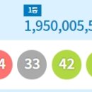 GS25남항점 동행미디어 시대