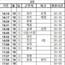 3부 ＜형석님대기자＞ 14:02 이미지