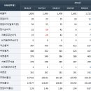 정원전산시스템