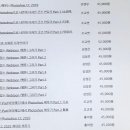 [중급] 포토샵 사진 편집 이미지