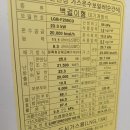 김천보일러