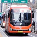 분당구청입구.수내교 이미지