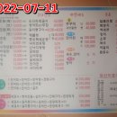 신정주유소 이미지