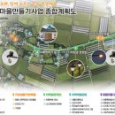 용당1리 이미지