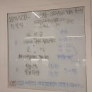 히트앤핏홍대 이미지