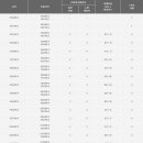 타이어플러스 이미지