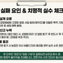 행정사법인 해인 네이버블로그