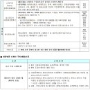 LH임대주택 이미지