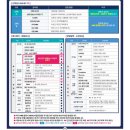 휴모텔 | 기장병원 건강건진센터 공단검진 + 위 대장내시경, 하프렙 섭취, 비급여급액