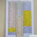 밸런스원정형외과의원 이미지