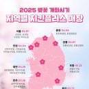 치킨플러스 주안점 이미지