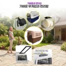 반려켄넬 | 어디 이동할때 쓸 반려동물 이동장을 찾고 계신가요? 마마쇼 세이프락 켄넬 이거 한번 써보세요.