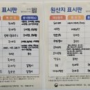 송천순대국 | [전주맛집]송천동국밥맛집 국면당 송천점 다녀온 솔직후기