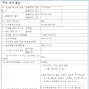 소각